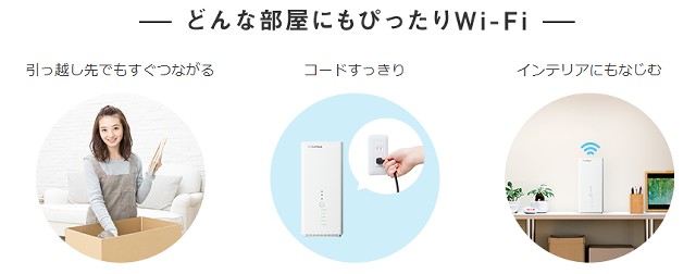 Softbank Airは届いたルーターを電源に入れるだけ