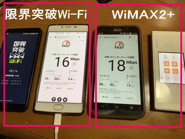 限界突破Wi-FiとWiMAXの速度比較写真